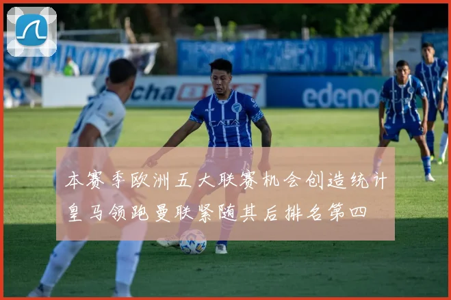 本赛季欧洲五大联赛机会创造统计皇马领跑曼联紧随其后排名第四